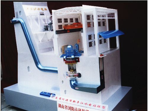 壩後式水電站(zhàn)機組動态仿真模型